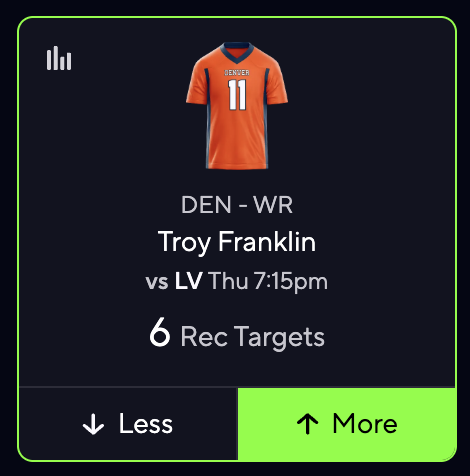 Screenshot 2025-11-06 at 82224 AM – Daily Edge Sports