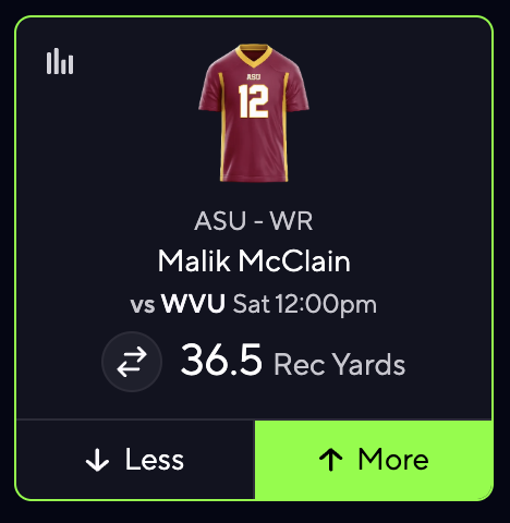 Screenshot 2025-11-14 at 42952 PM β Daily Edge Sports