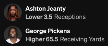 Screenshot 2025-11-17 at 21758 PM – Daily Edge Sports