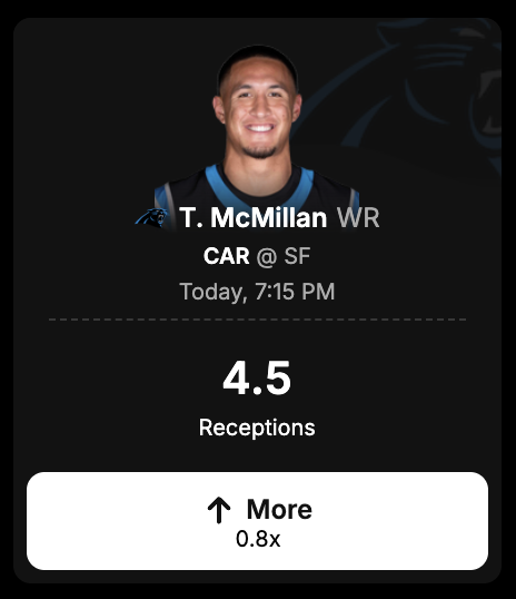 Screenshot 2025-11-24 at 114656 AM – Daily Edge Sports