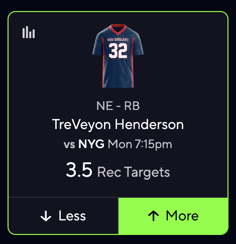 Screenshot 2025-12-01 at 124630 PM – Daily Edge Sports