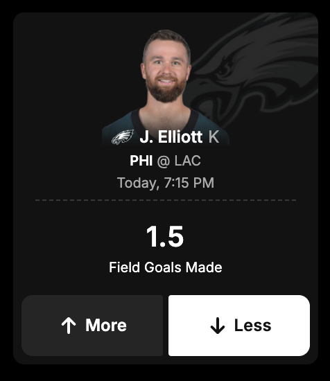 Screenshot 2025-12-08 at 81441 AM – Daily Edge Sports