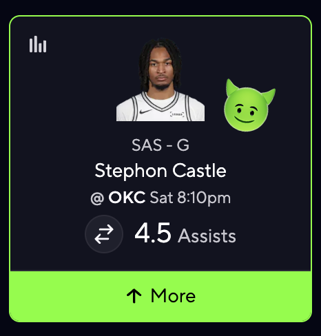 Screenshot 2025-12-11 at 20239 PM – Daily Edge Sports